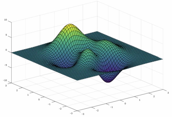 MATLAB/Simulink - Software de modelado y simulación para sistemas aeronáuticos